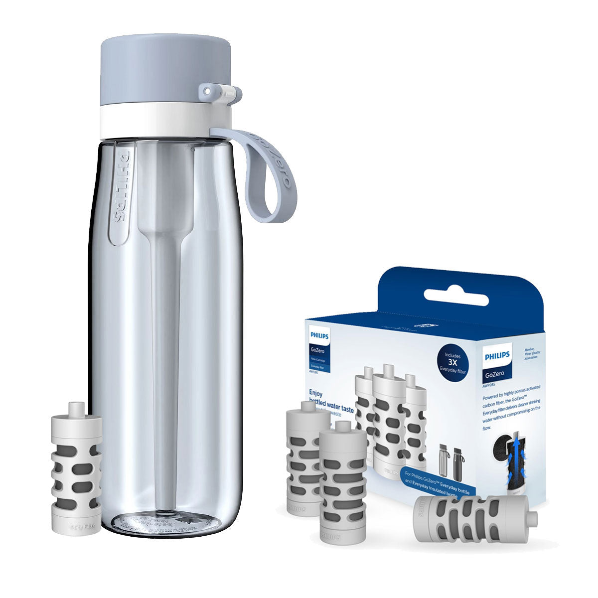 Combo Botella Philips Awp2731blo + Pack De Repuestos Awp285